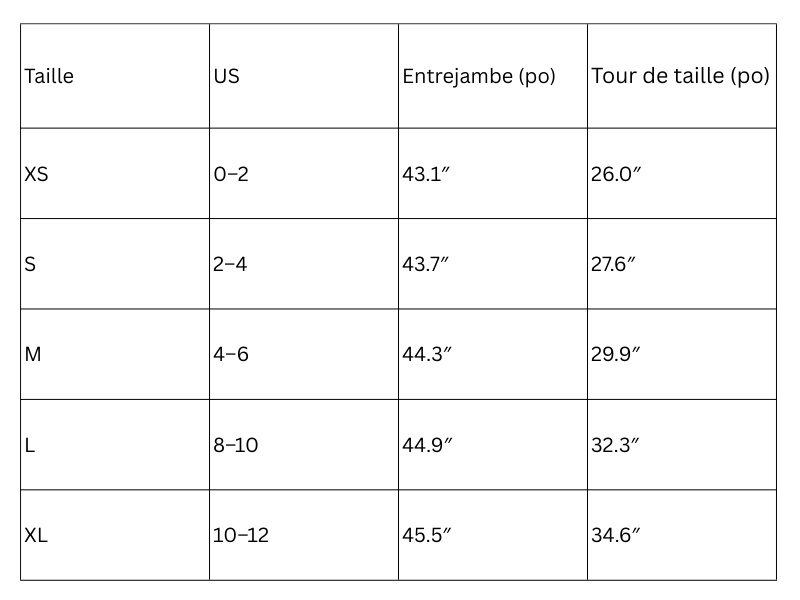 Guide des tailles