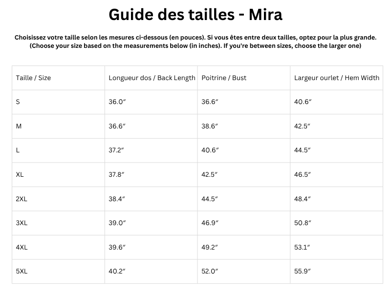 Guide des tailles