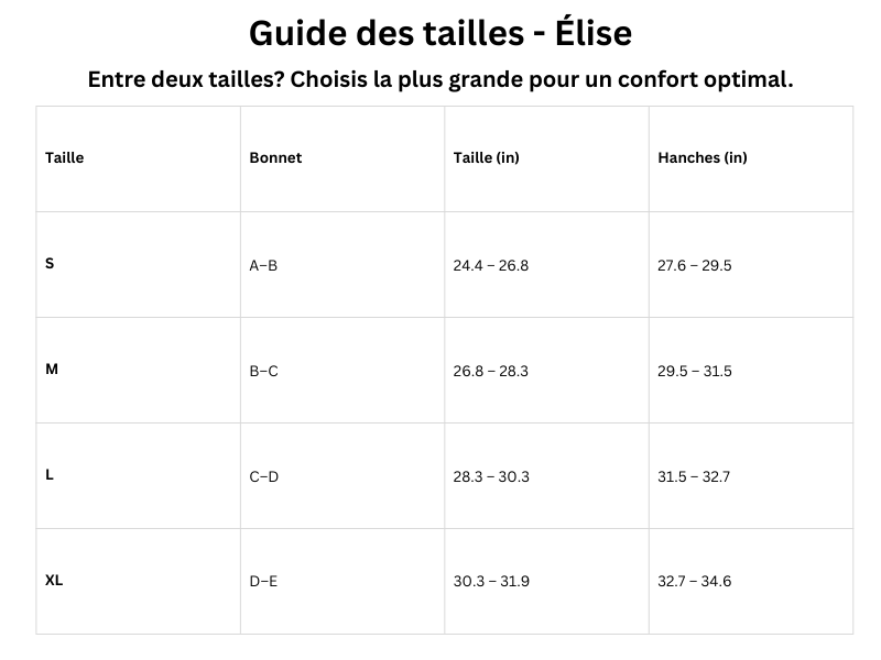 Guide des tailles