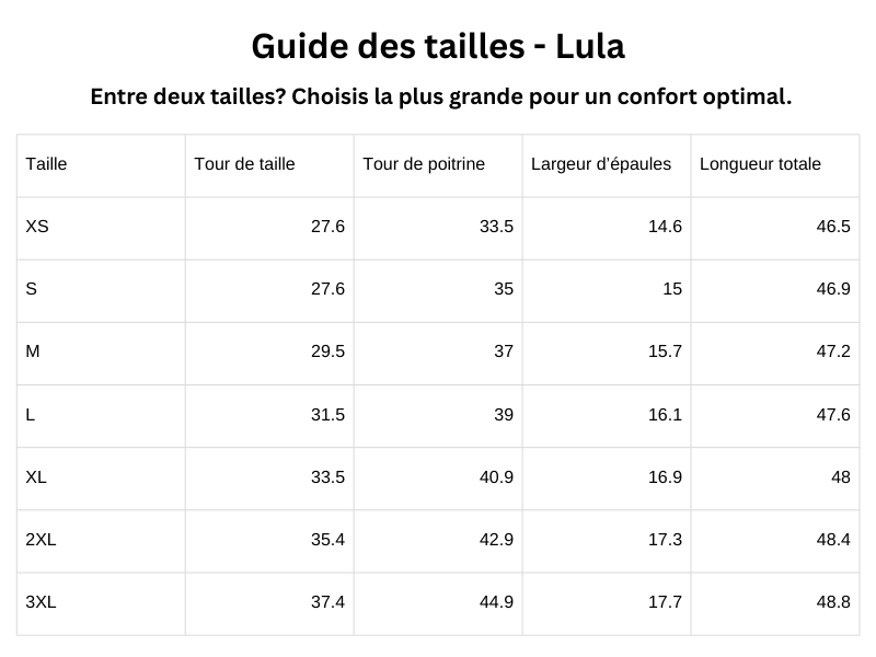 Guide des tailles