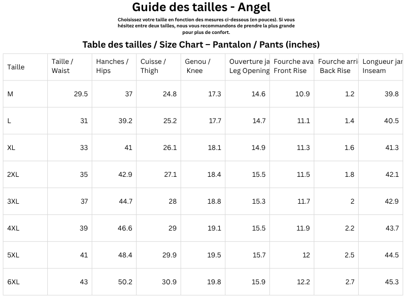 Guide des tailles