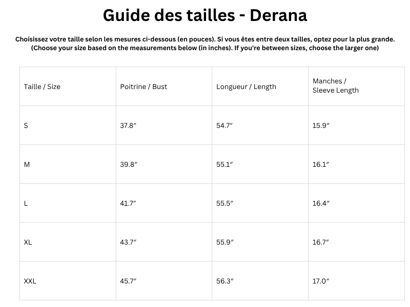 Guide des tailles