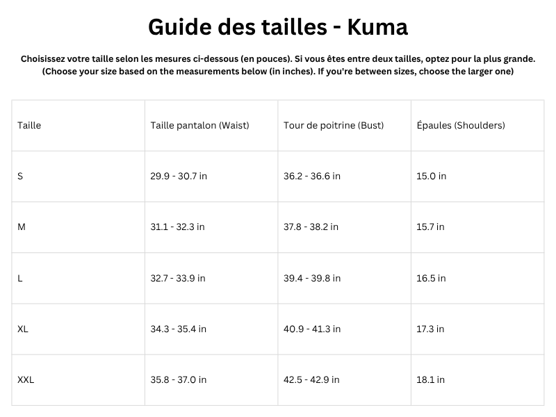 Guide des tailles