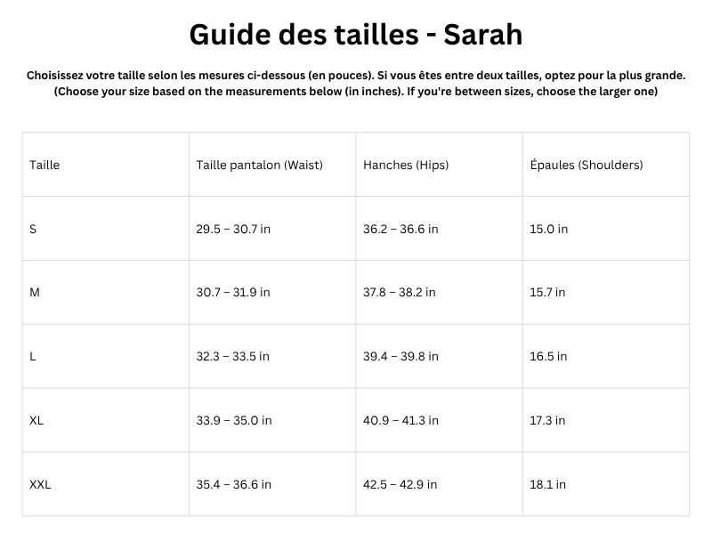 Guide des tailles
