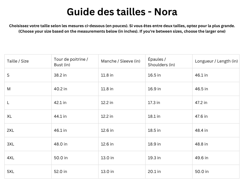 Guide des tailles