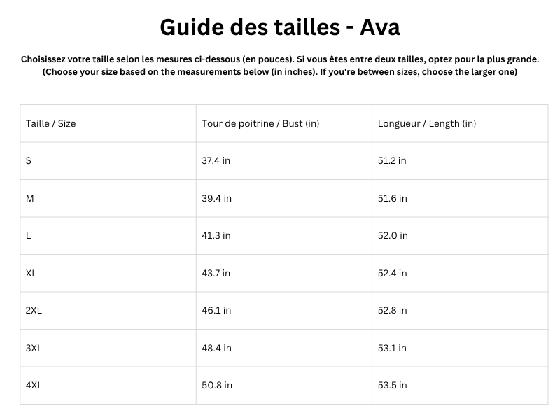 Guide des tailles