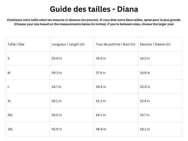 Guide des tailles