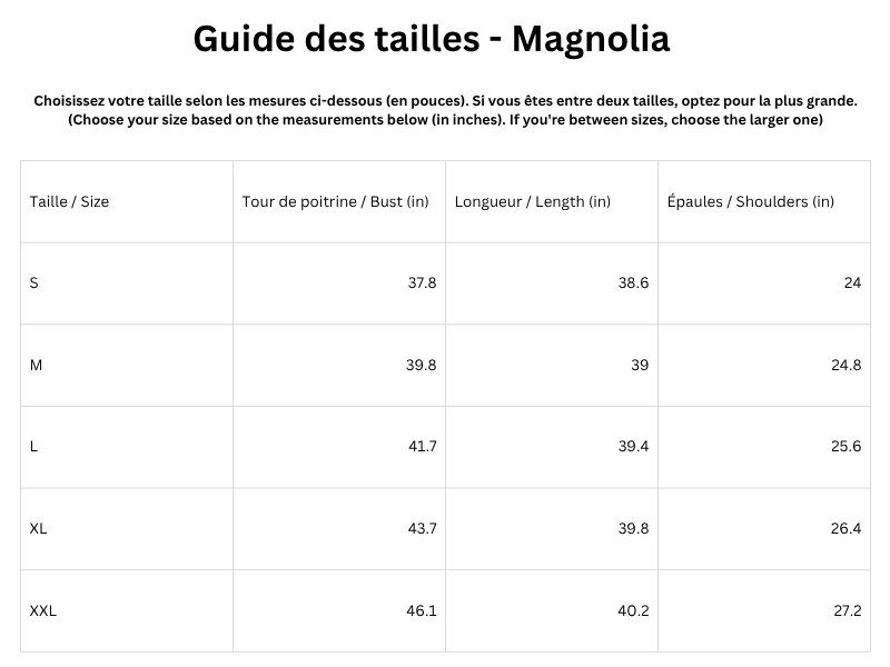 Guide des tailles