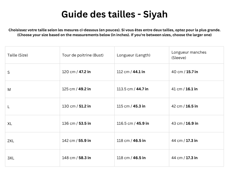 Guide des tailles