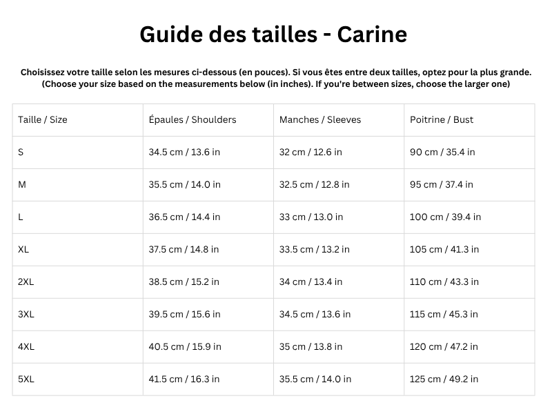 Guide des tailles