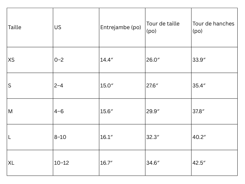 Guide des tailles