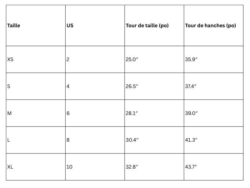 Guide des tailles
