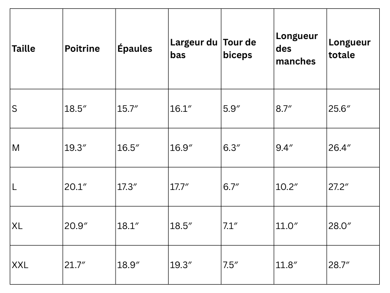 Guide des tailles