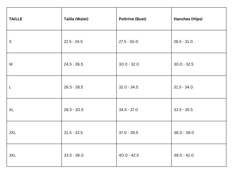 Guide des tailles