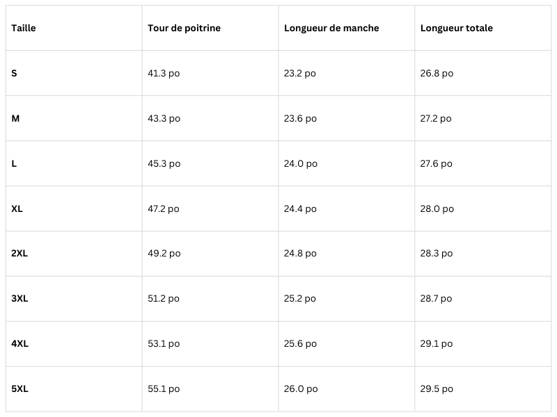 Guide des tailles