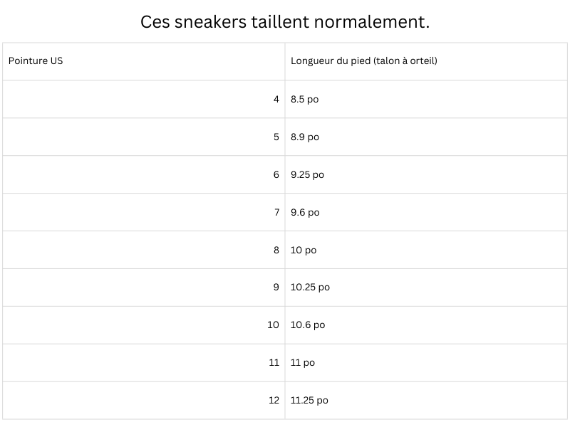 Guide des tailles