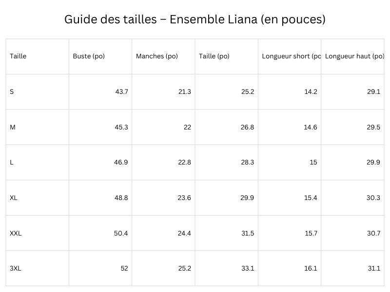 Guide des tailles