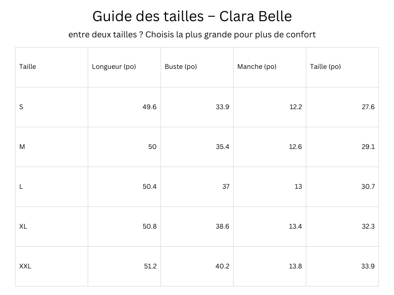Guide des tailles