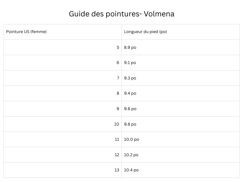 Guide des tailles