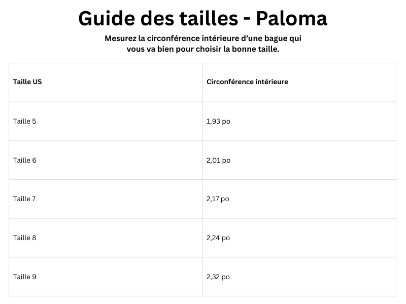 Guide des tailles