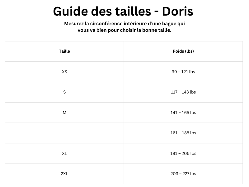 Guide des tailles