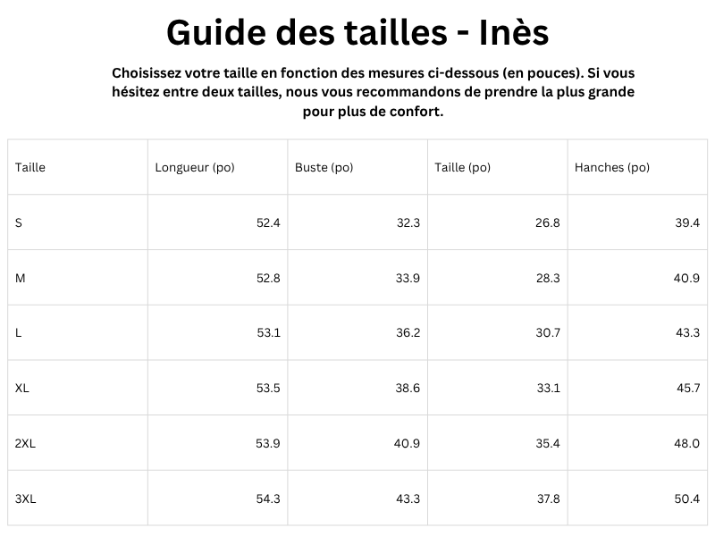 Guide des tailles