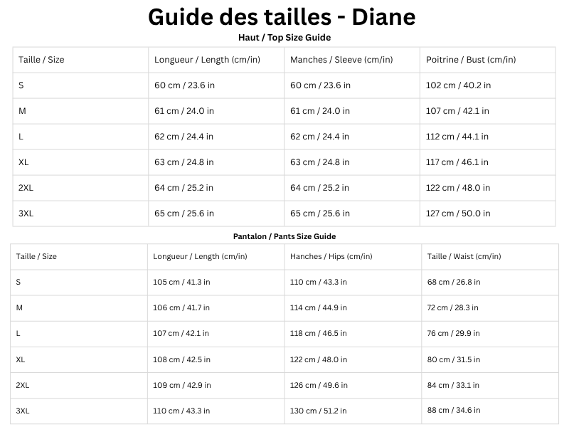 Guide des tailles