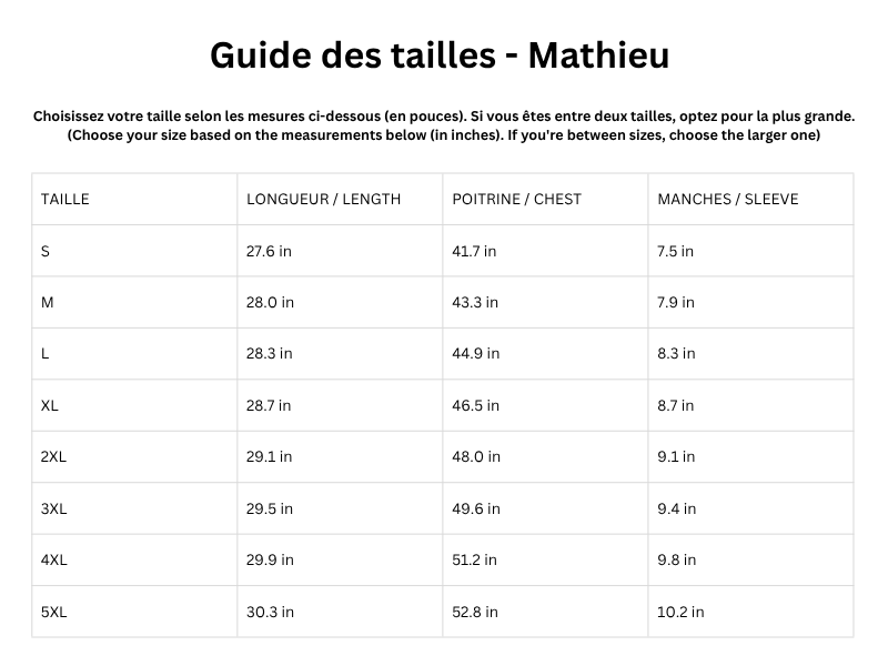 Guide des tailles