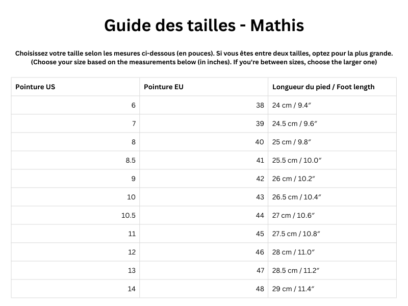Guide des tailles