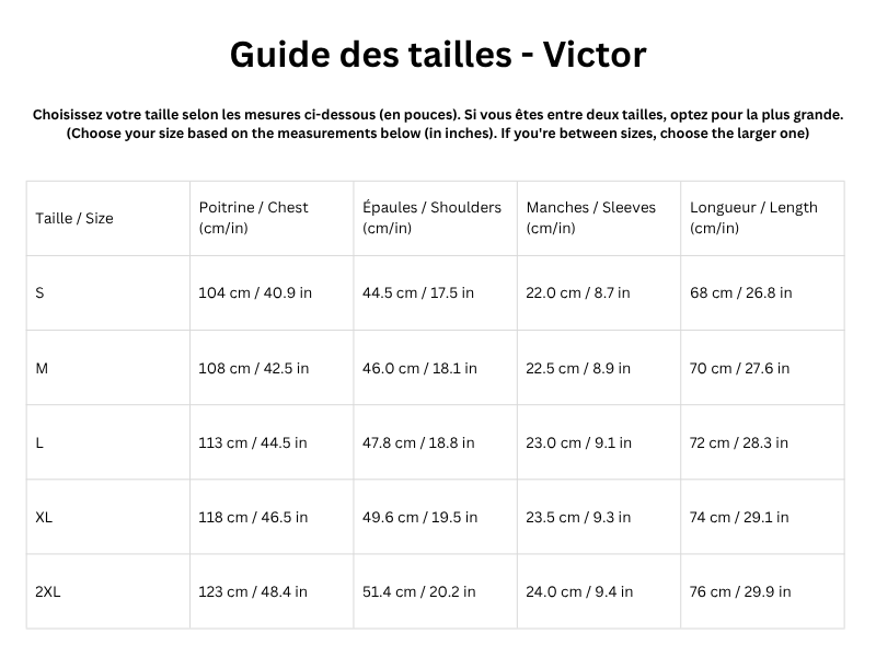 Guide des tailles