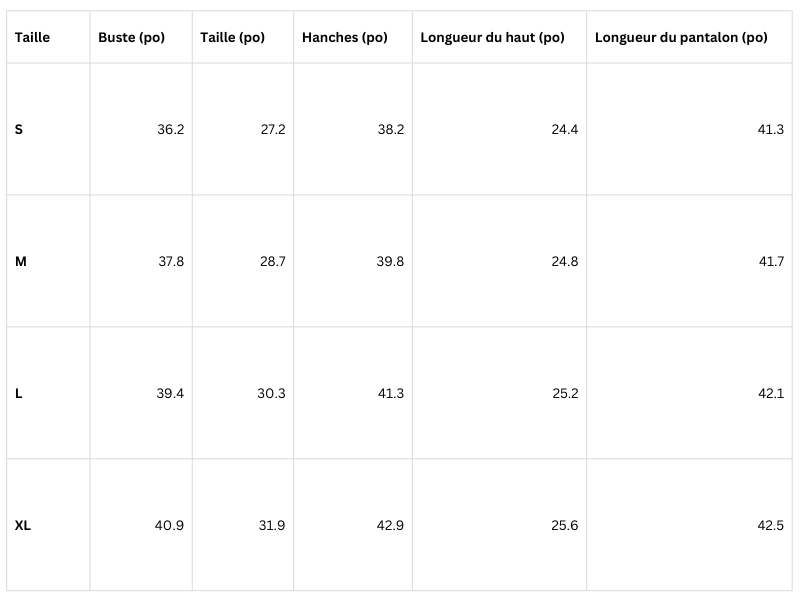 Guide des tailles